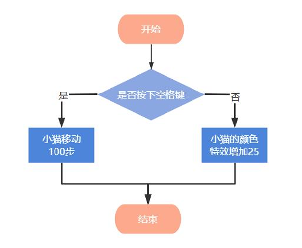 image-20260626155007708