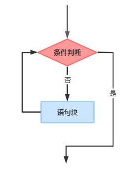 image-20260626160552893
