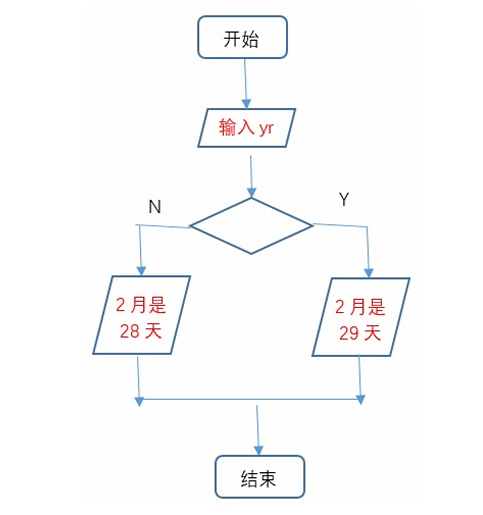 image-20260626171128220
