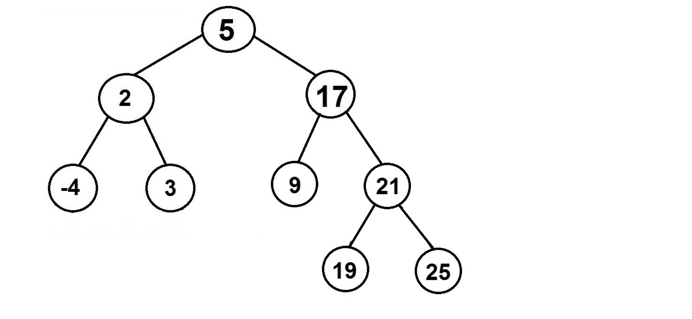 q11-binary-tree