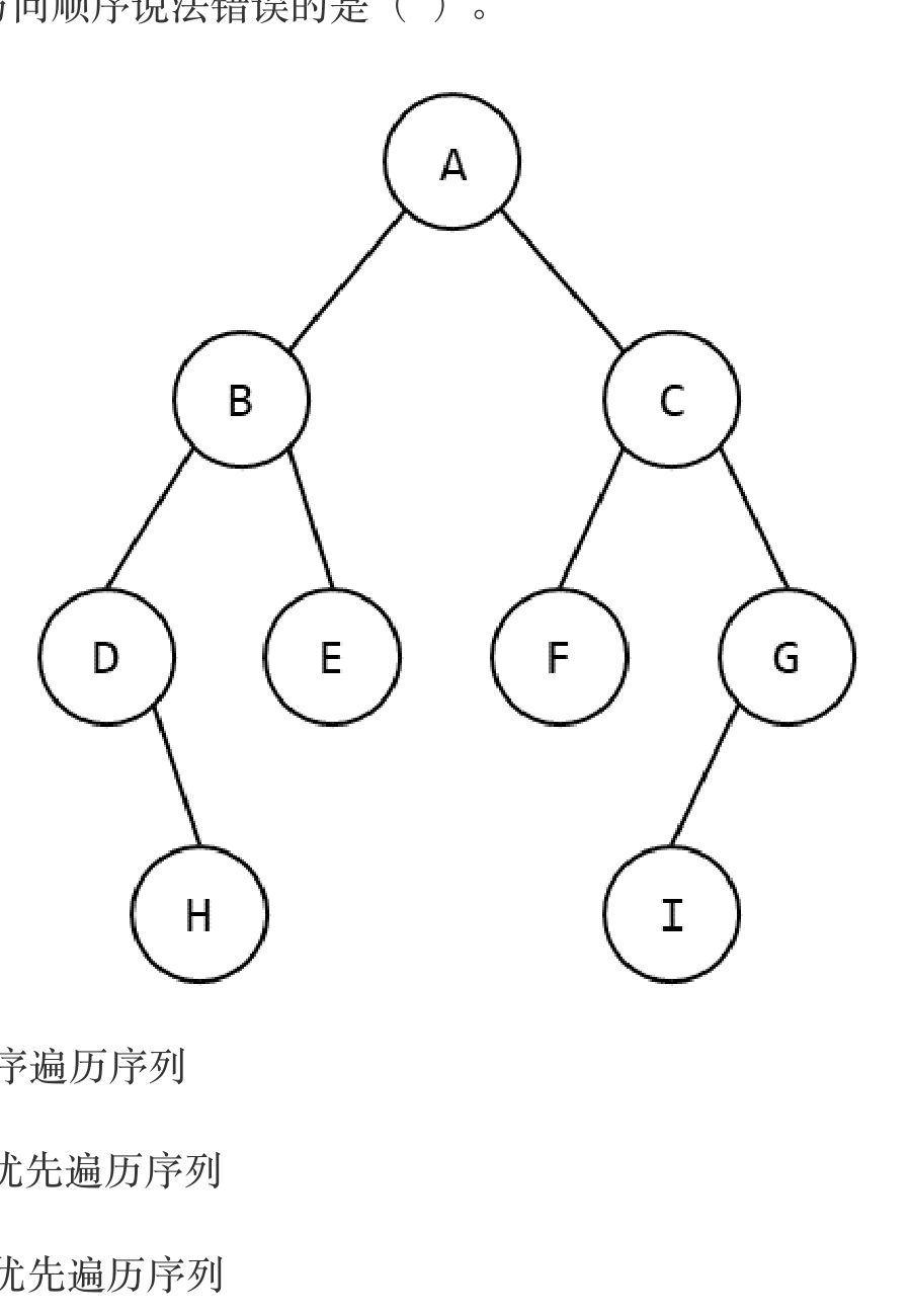 GESP七级2024年6月单选题第6题图